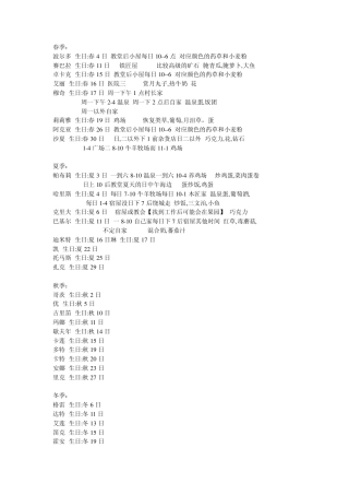 牧场物语矿石镇的伙伴们攻略1