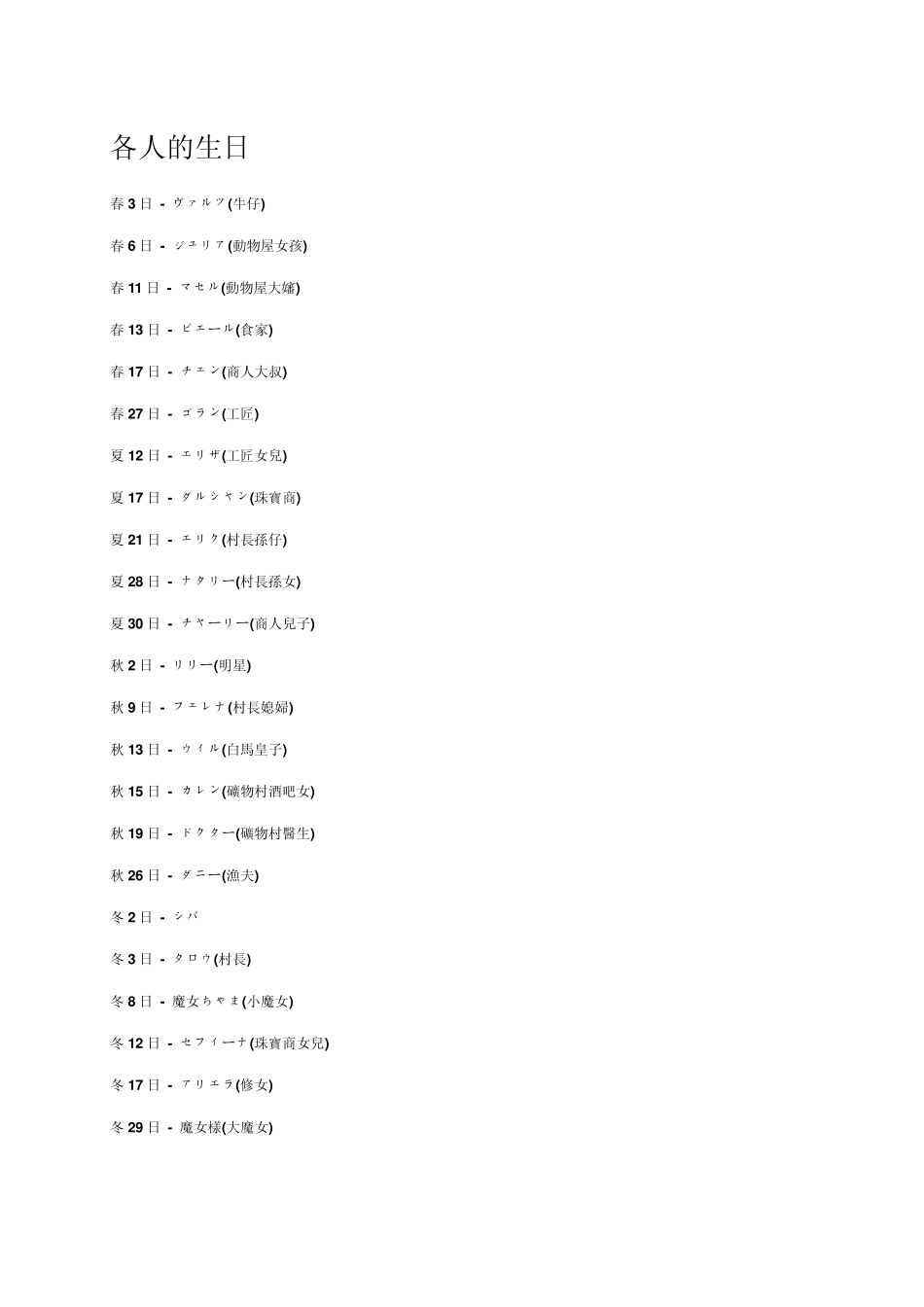 牧场物语闪耀太阳和伙伴们攻略_第1页