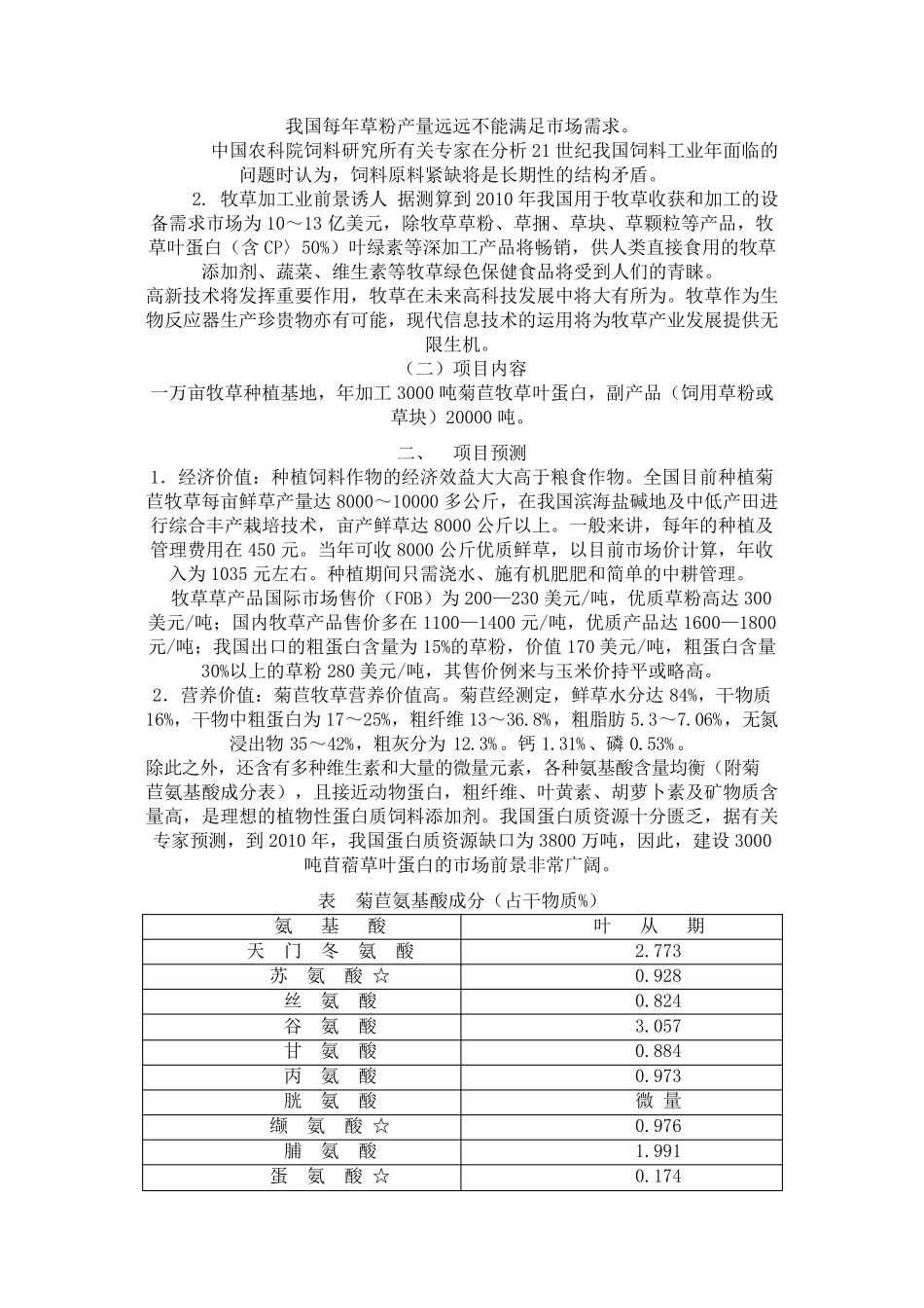 牧草种植及深加工项目可行性报告_第2页