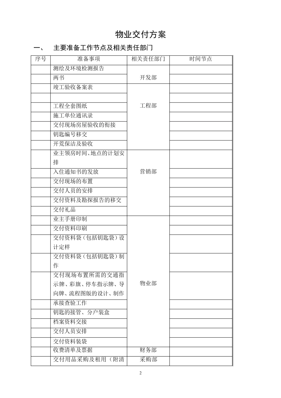 物业交付方案_第2页