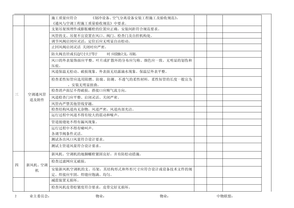 物业交接查验表暖通类_第2页