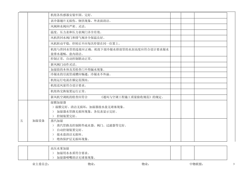 物业交接查验表暖通类_第3页