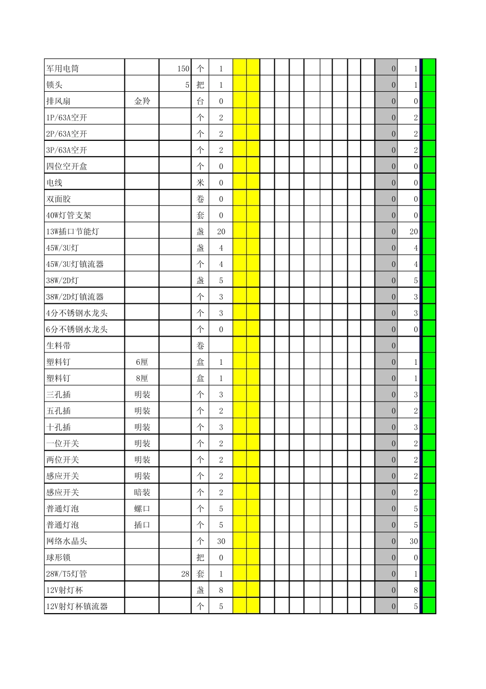 物业仓库明细表_第2页