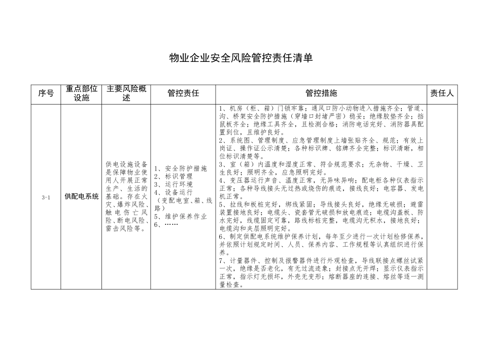 物业企业安全风险管控责任清单_第1页