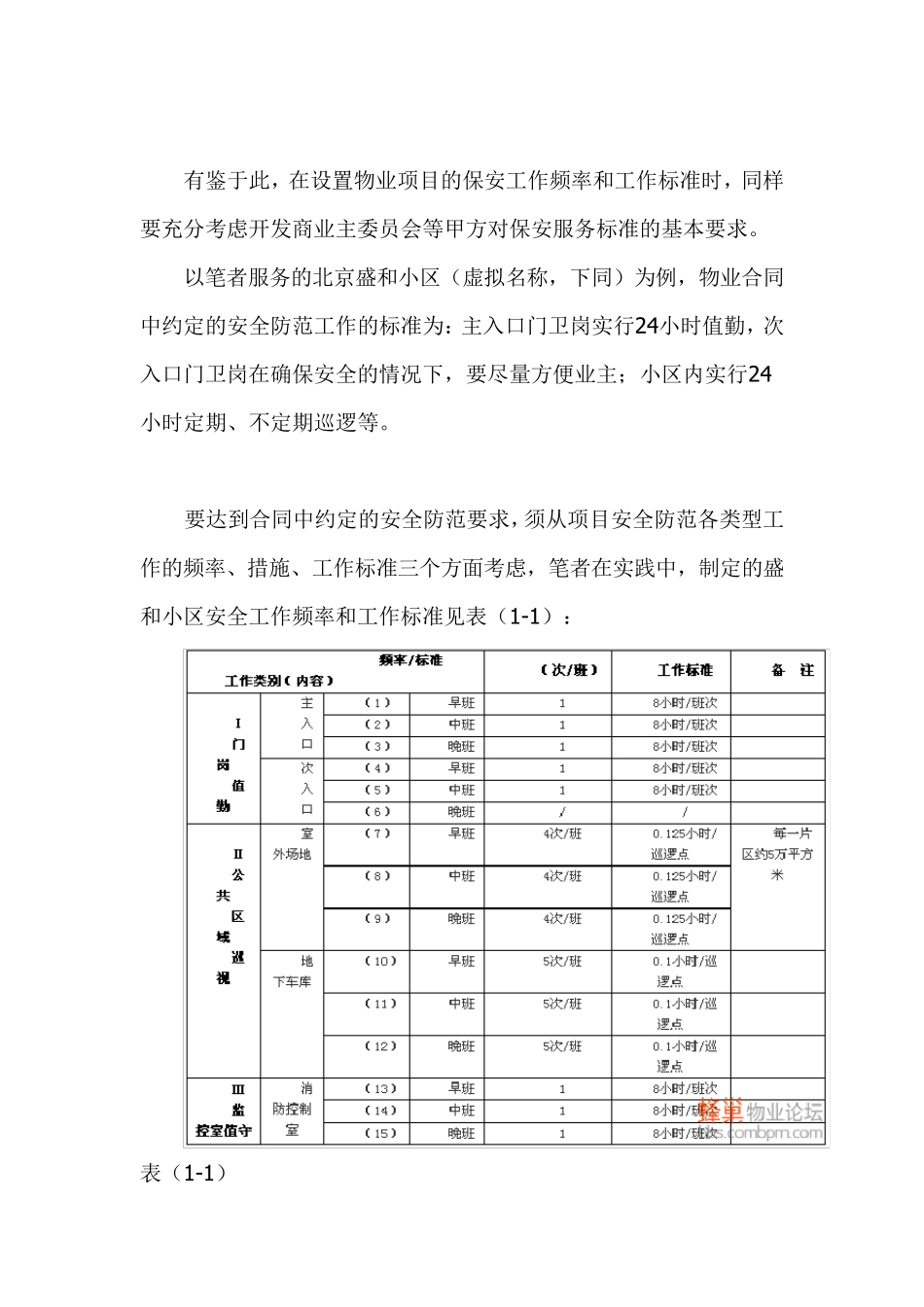 物业保安人员的配置_第2页