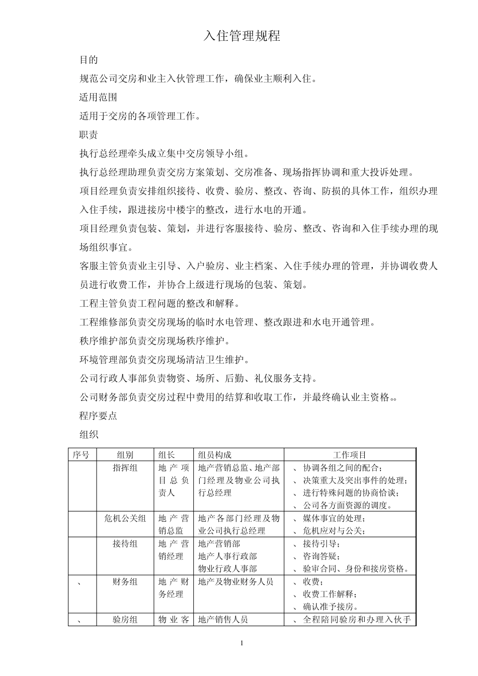 物业入住管理规程_第1页