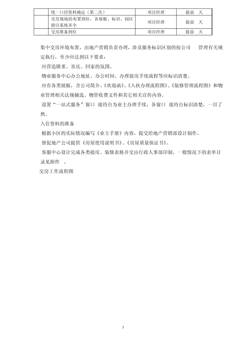 物业入住管理规程_第3页