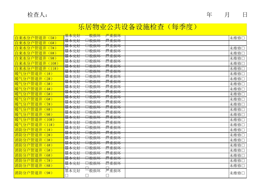 物业公共设备设施检查表格(每月)_第2页