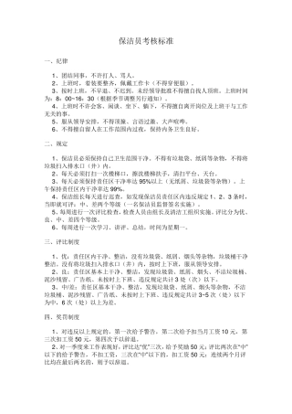 物业公司保洁员绩效考核标准