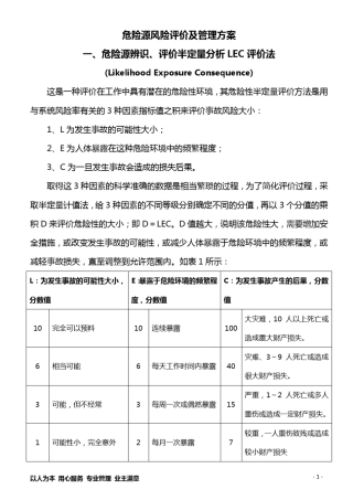 物业公司危险源风险评价及管理方案