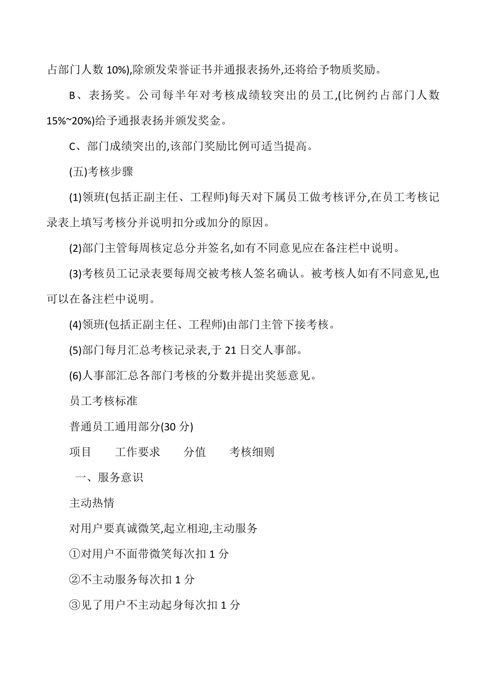 物业公司员工考核制度_第3页