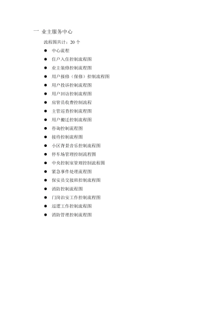 物业公司工作流程图