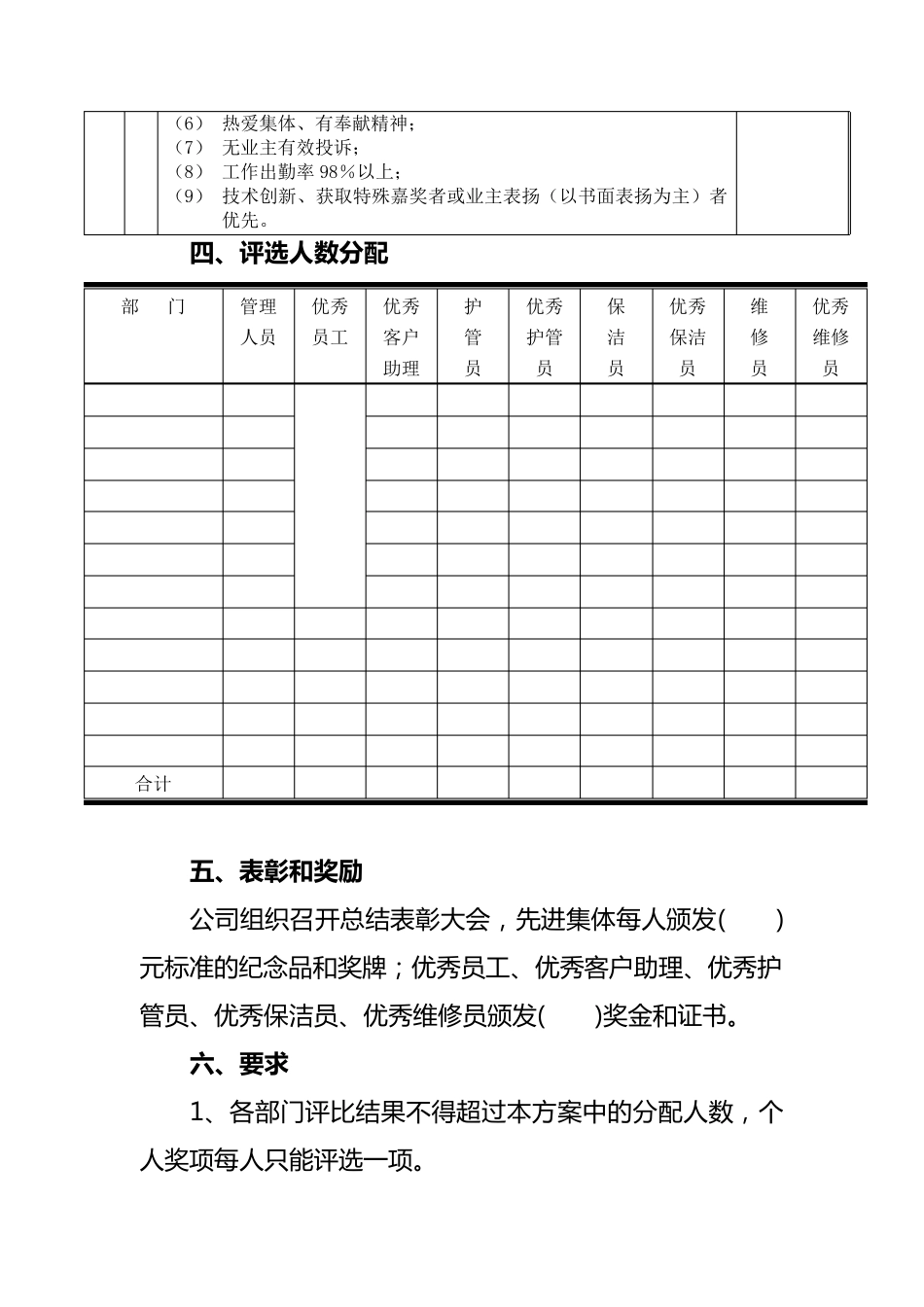 物业公司年度评优工作方案_第3页