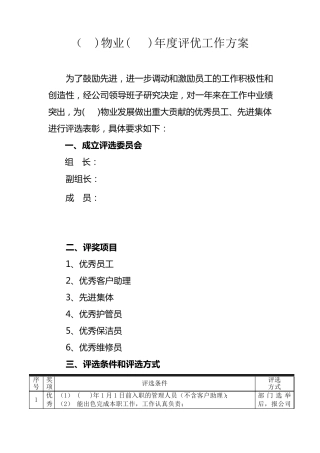 物业公司年度评优工作方案