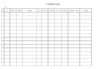 物业公司日常报修记录表