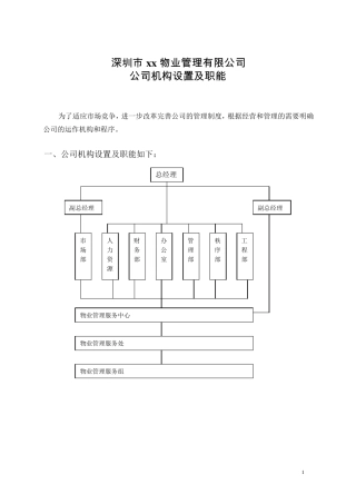 物业公司机构设置及职能