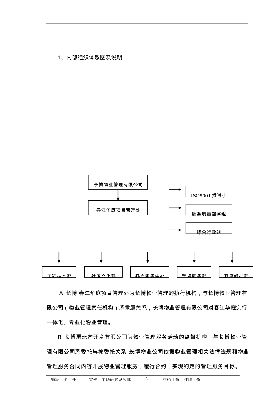 物业公司管理运作方式和流程110_第3页