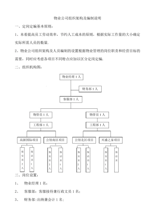 物业公司组织架构及编制说明