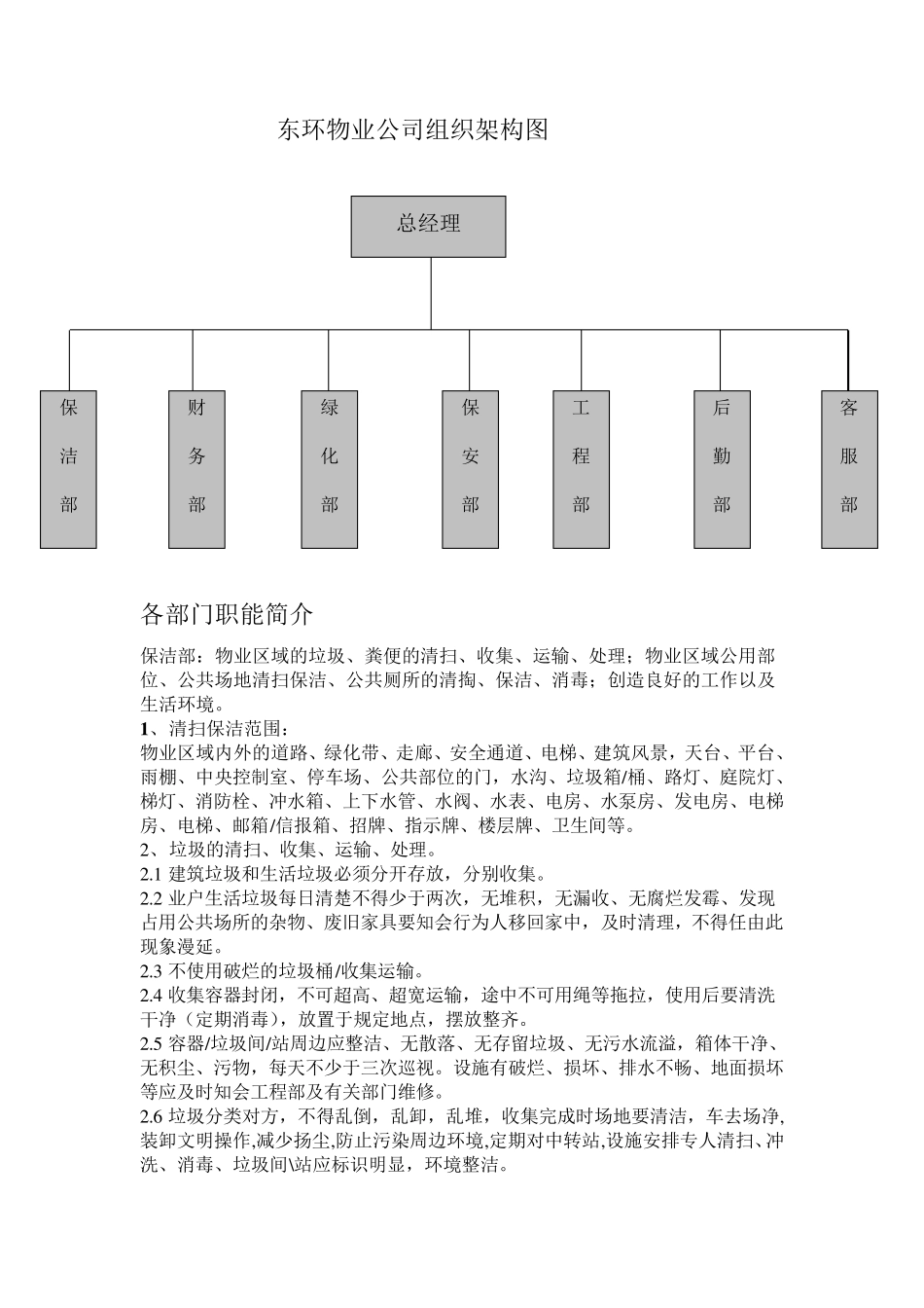 物业公司组织架构图_第2页