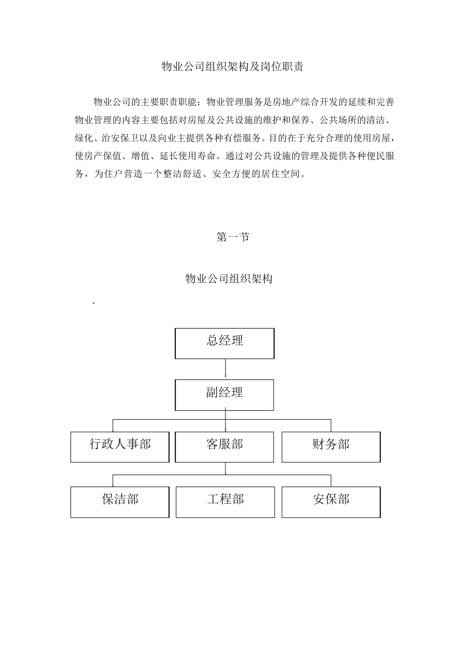 物业公司组织结构和职能部门及岗位职责(通用)_第2页