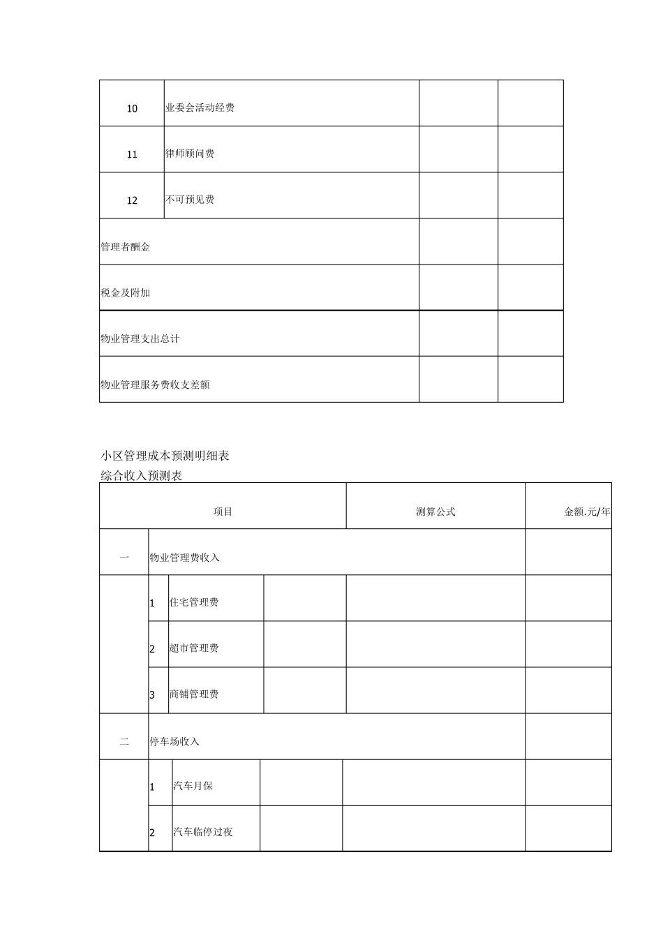 物业公司经费收支测算规范表格_第2页