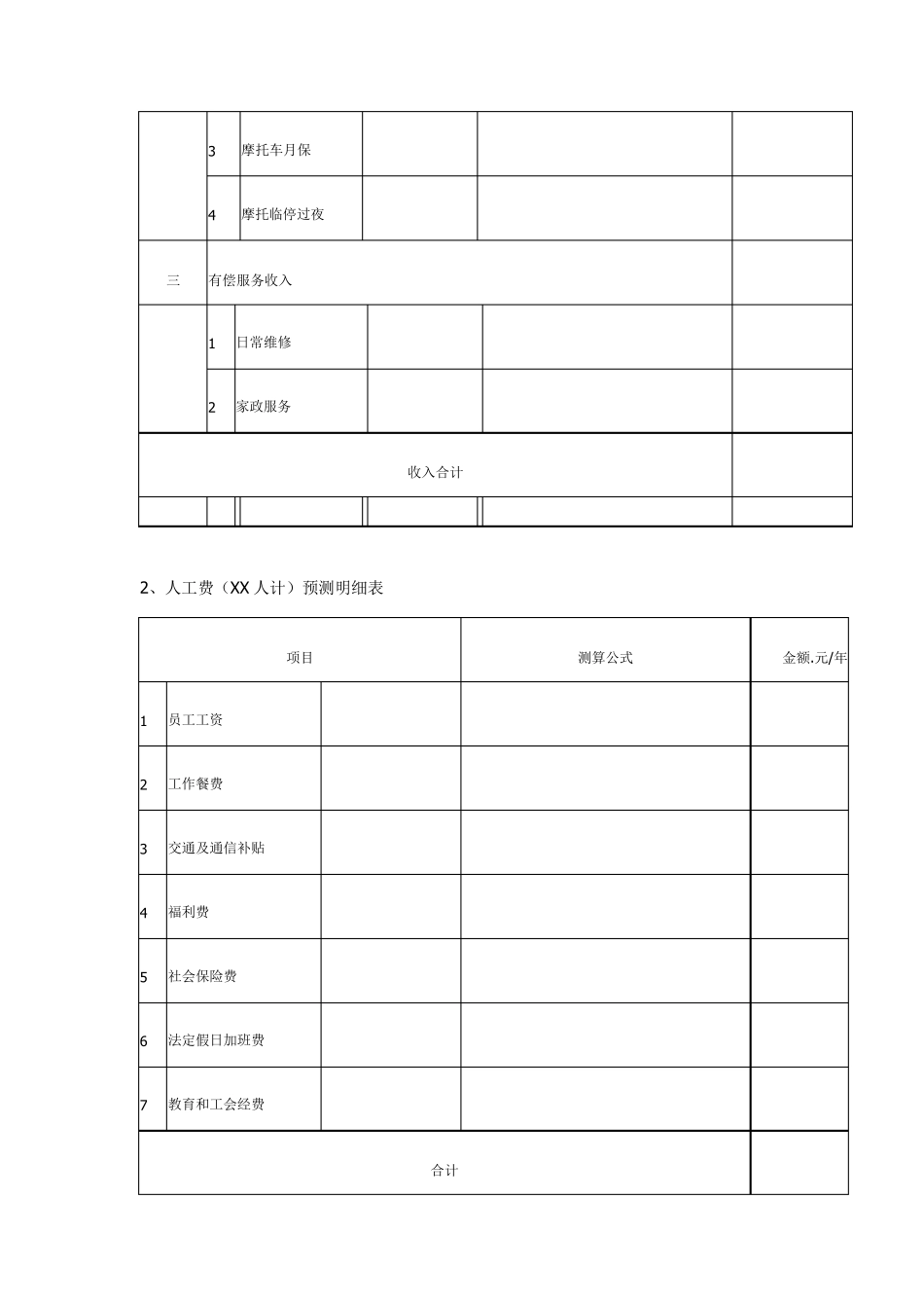 物业公司经费收支测算规范表格_第3页