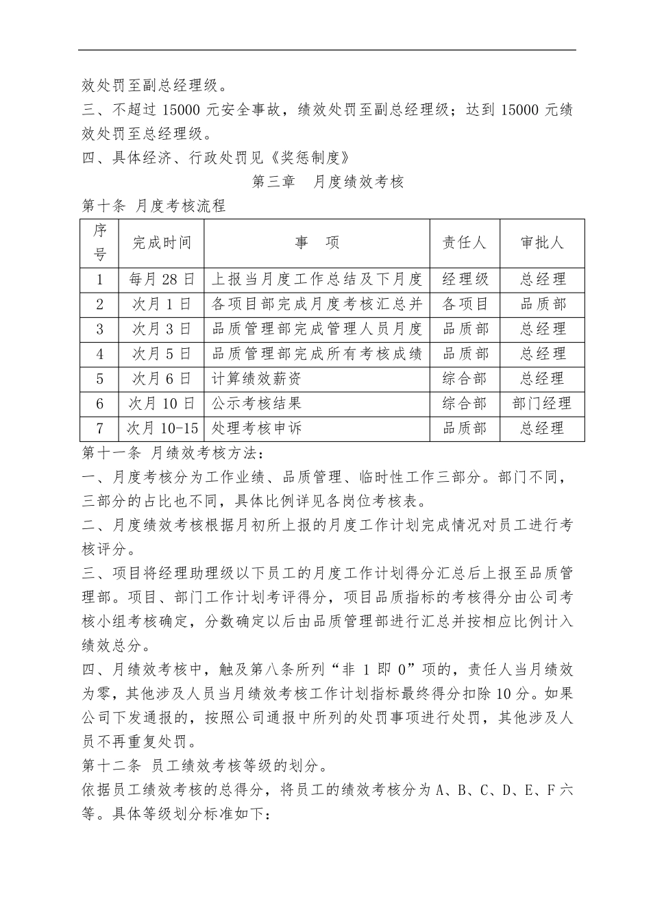 物业公司绩效考核制度_第3页