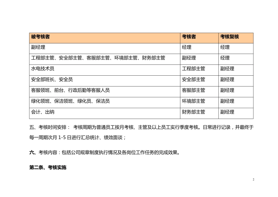 物业公司绩效考核及薪酬方案_第2页