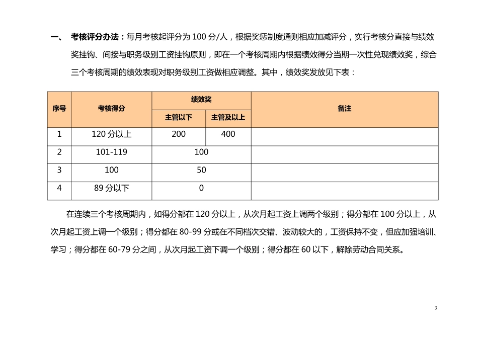 物业公司绩效考核及薪酬方案_第3页