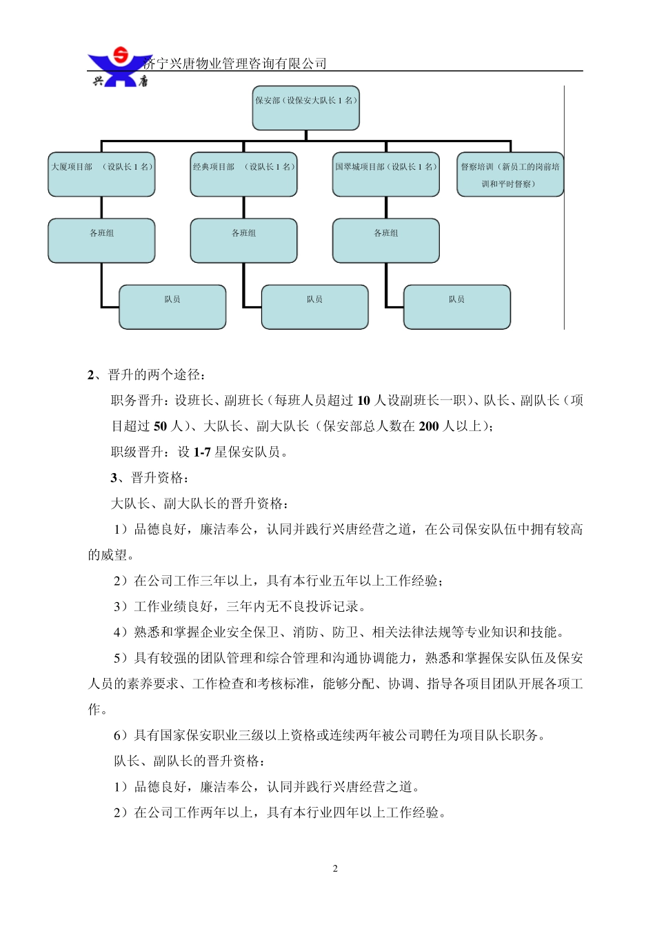 物业公司运行机制(终极版)_第2页