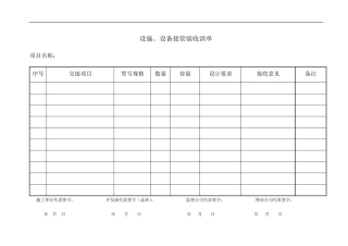 物业写字楼接管验收表格