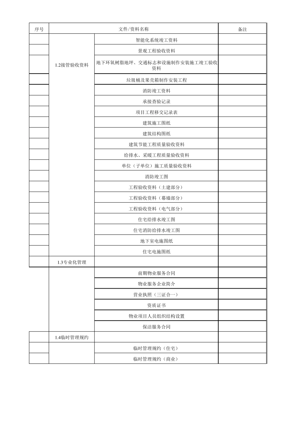 物业创优资料目录参考_第2页
