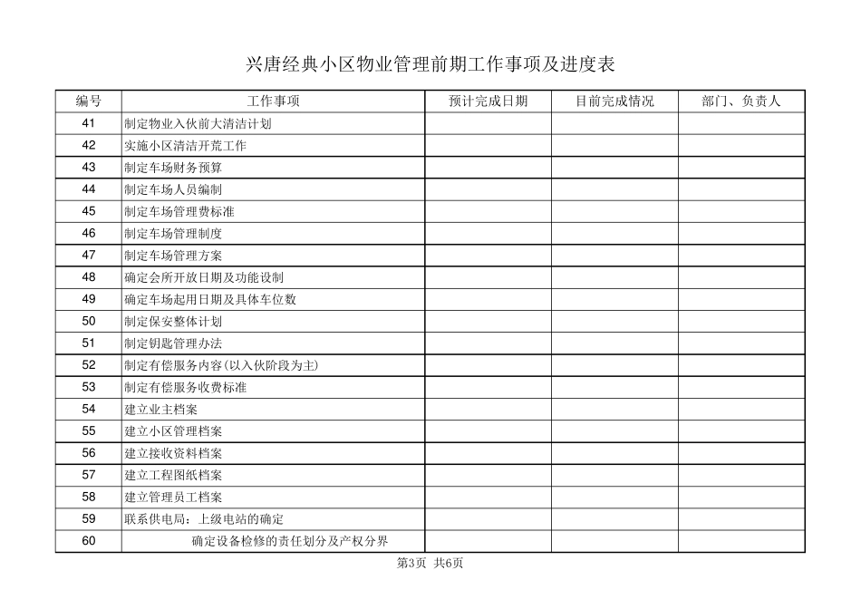 物业前期准备工作内容_第3页