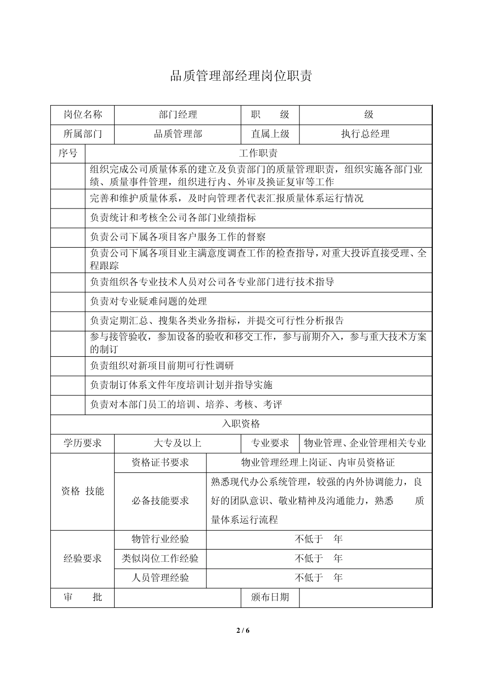 物业品质管理部各岗位职责_第2页