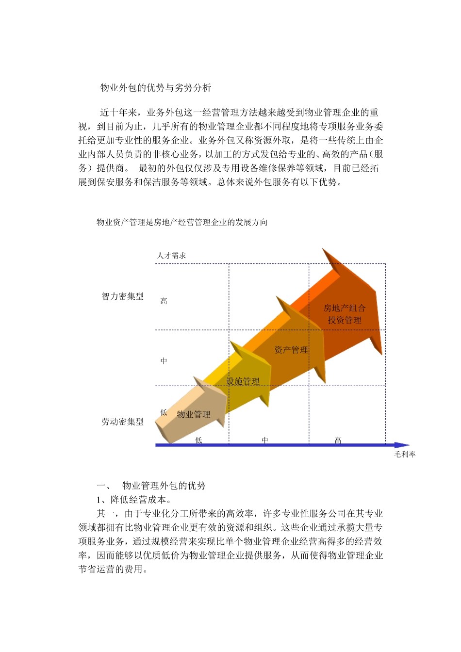 物业外包优劣势分析_第1页