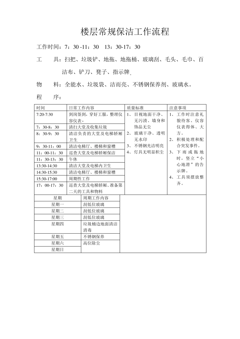 物业小区常规保洁工作程序_第1页