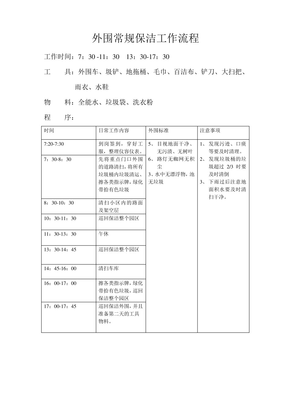 物业小区常规保洁工作程序_第2页