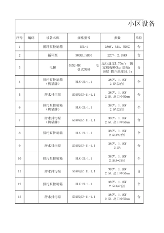 物业小区设备台账