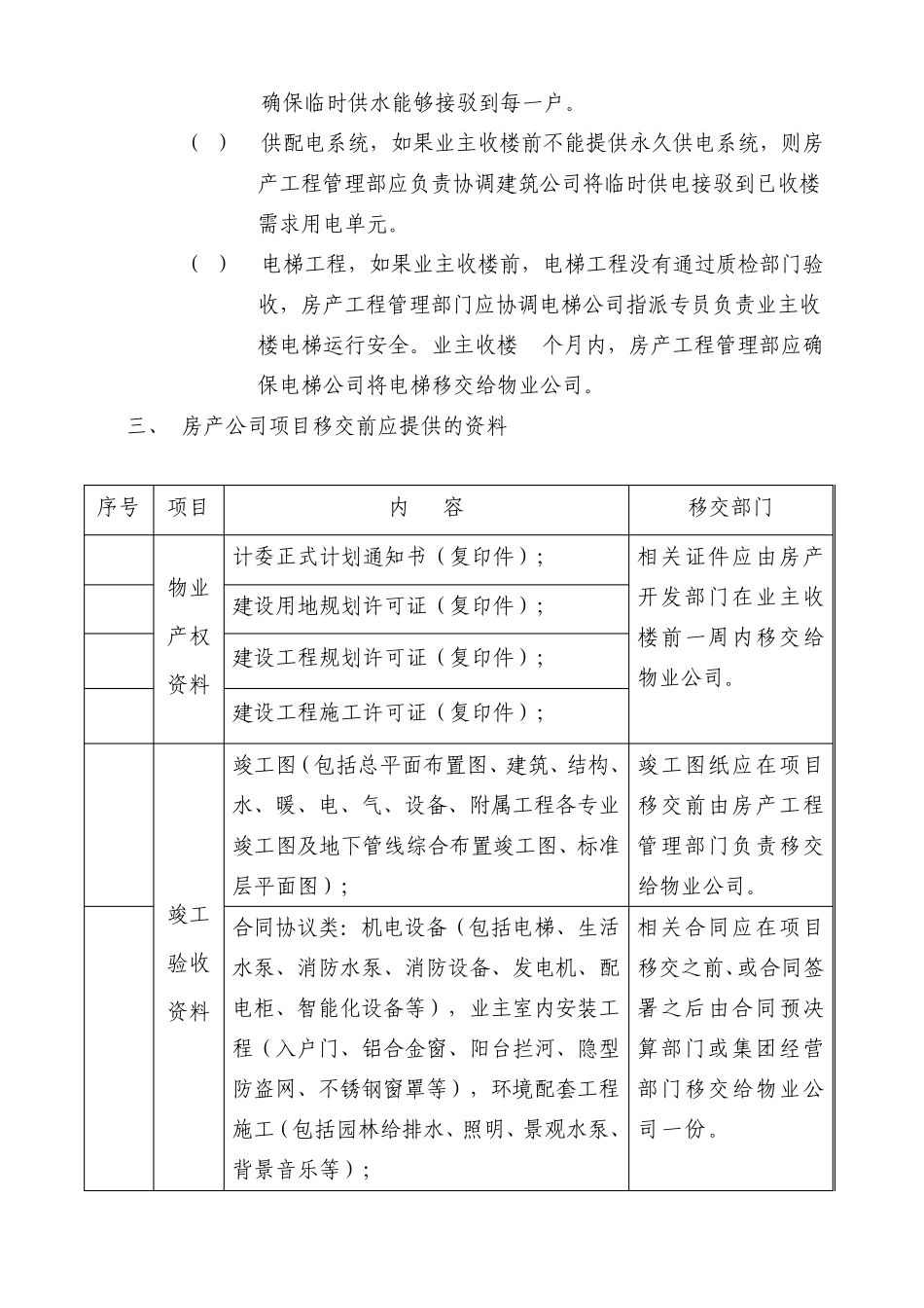 物业小区验收接管办法_第3页