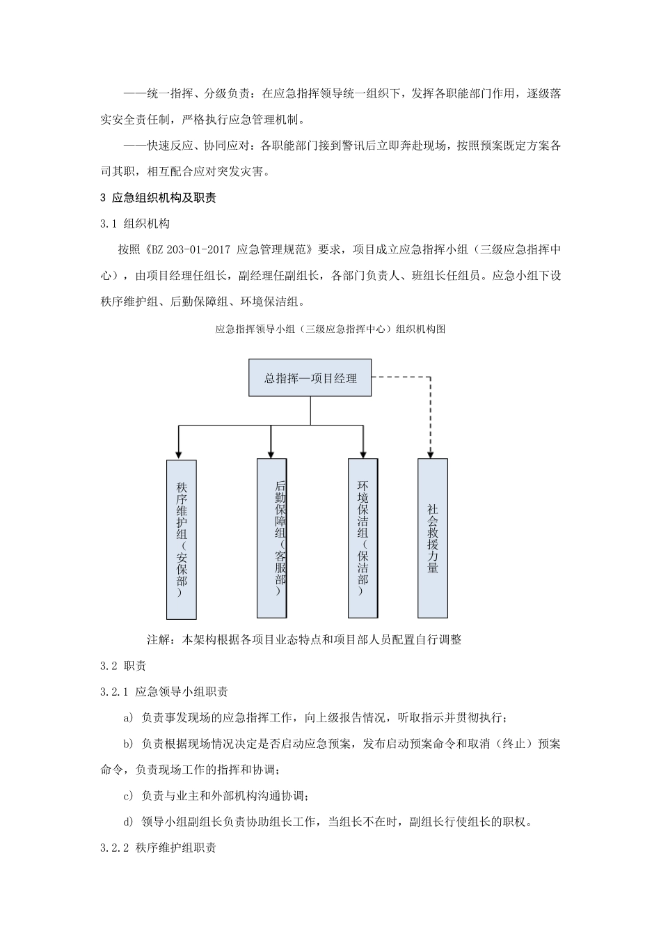 物业应急预案大全——10高空抛物、高空坠物应急预案_第2页
