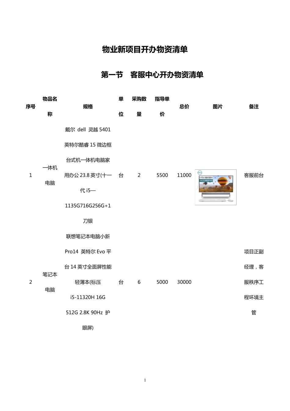 物业开办物资清单(示范文本)_第1页