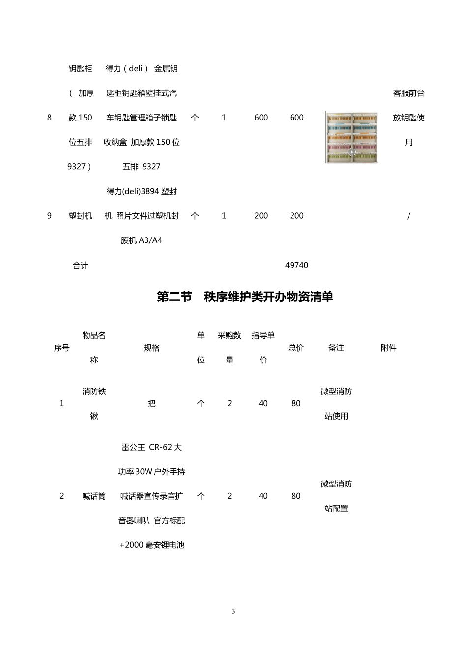 物业开办物资清单(示范文本)_第3页