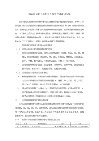 物业房屋和公共配套设施管理及维修方案模板