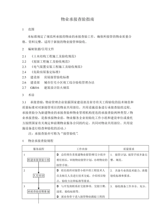 物业承接查验指南