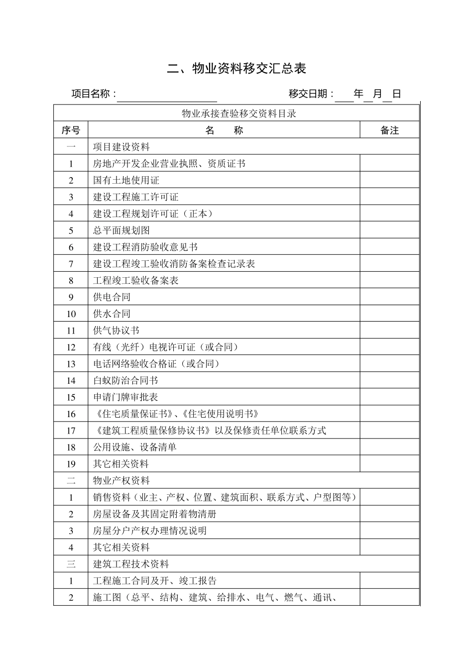 物业承接查验时间节点_第3页