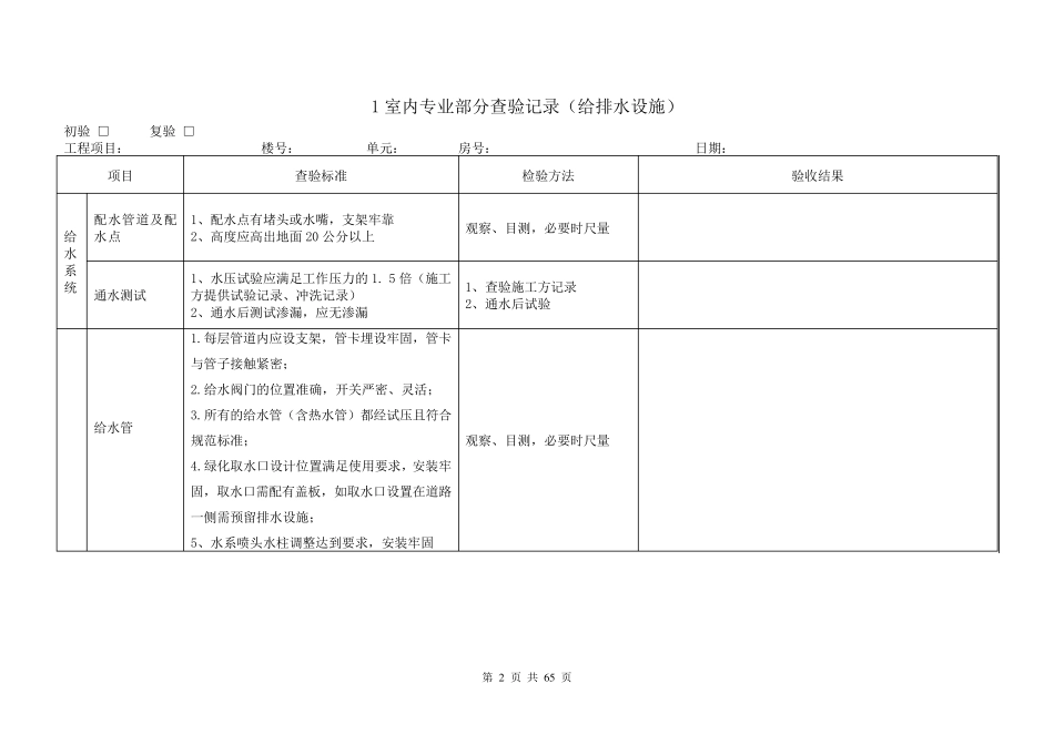 物业承接查验标准(附表格)_第2页
