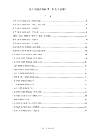 物业承接查验标准(附表格)