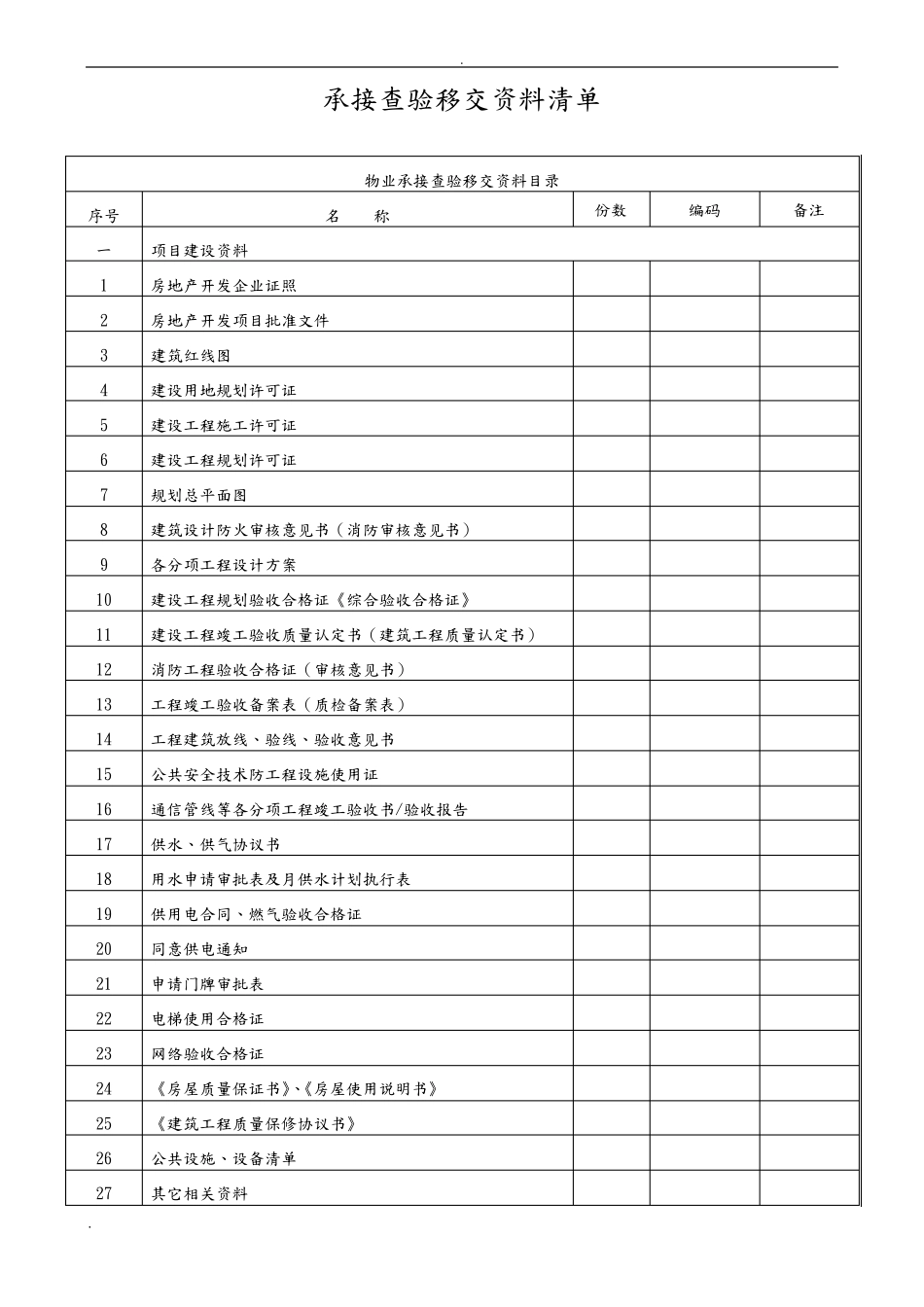 物业承接查验表格_第2页