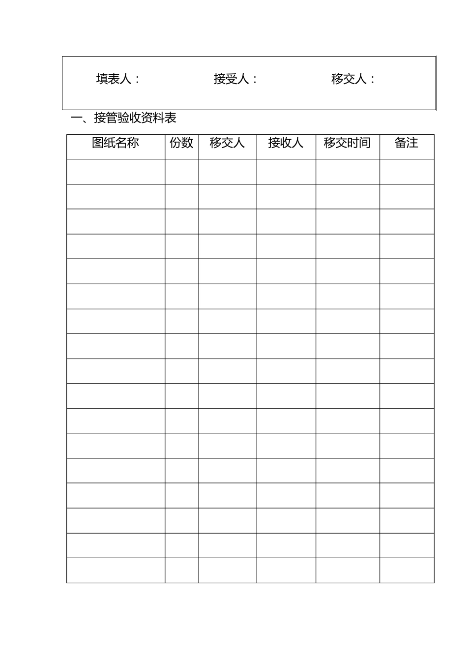 物业承接查验记录表格_第2页