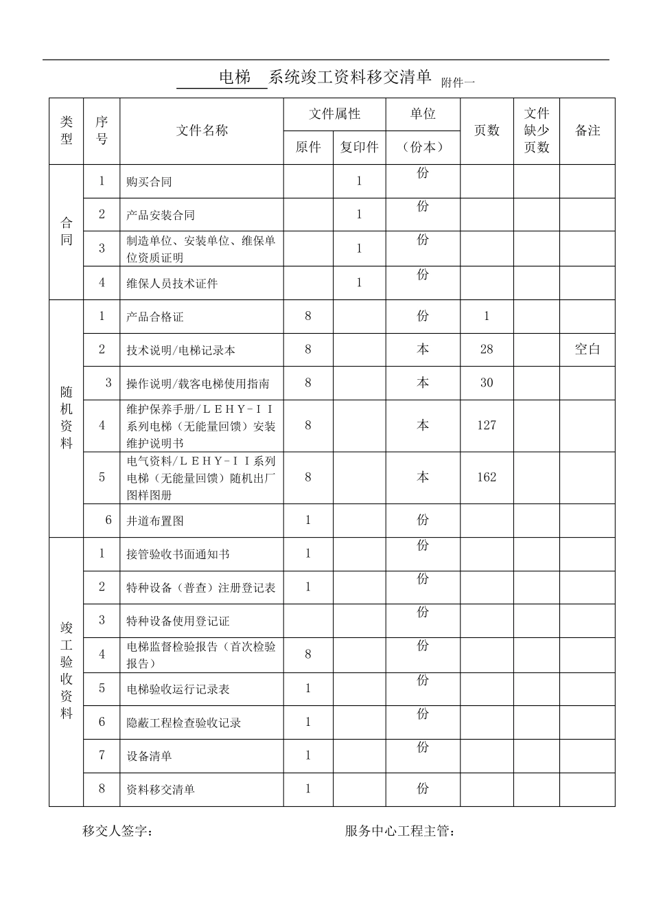 物业接管验收(电梯竣工资料移交清单)_第1页